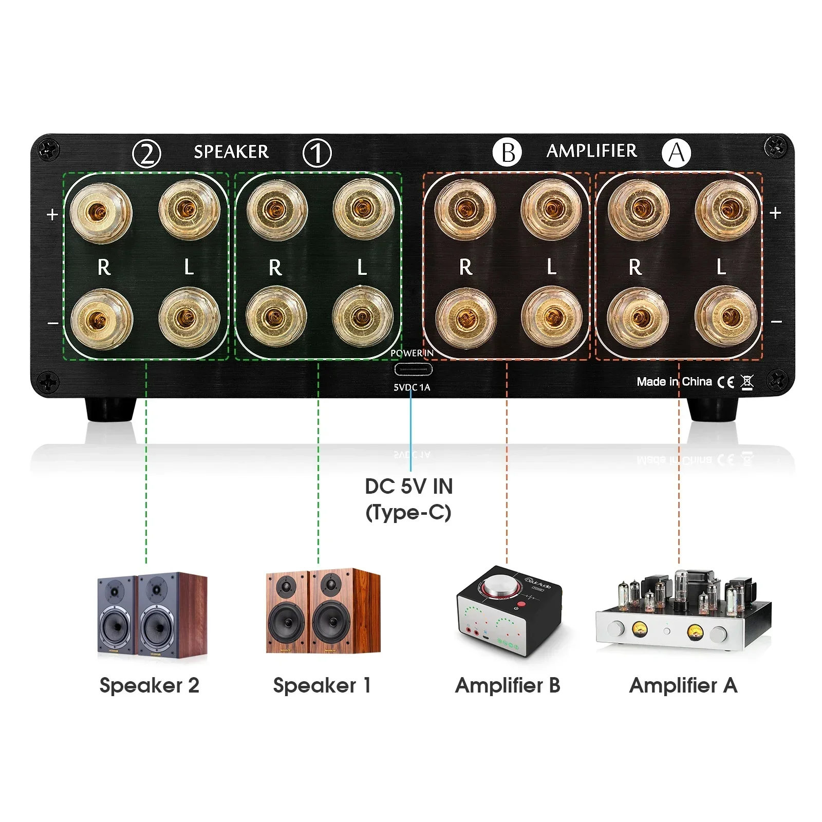 Douk Audio 2-way Amplifier / S - Musical Instrument Vector 评论和价格